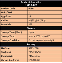 Load image into Gallery viewer, 1X15R-PET, egg packaging, 15 eggs - product information
