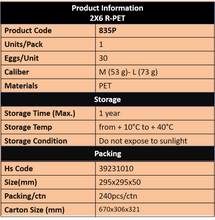 Load image into Gallery viewer, 2X6R-PET - egg packaging product information
