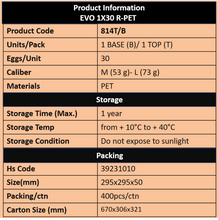 Load image into Gallery viewer, EVO1X30R-PET- 30 eggs - egg packaging - product information
